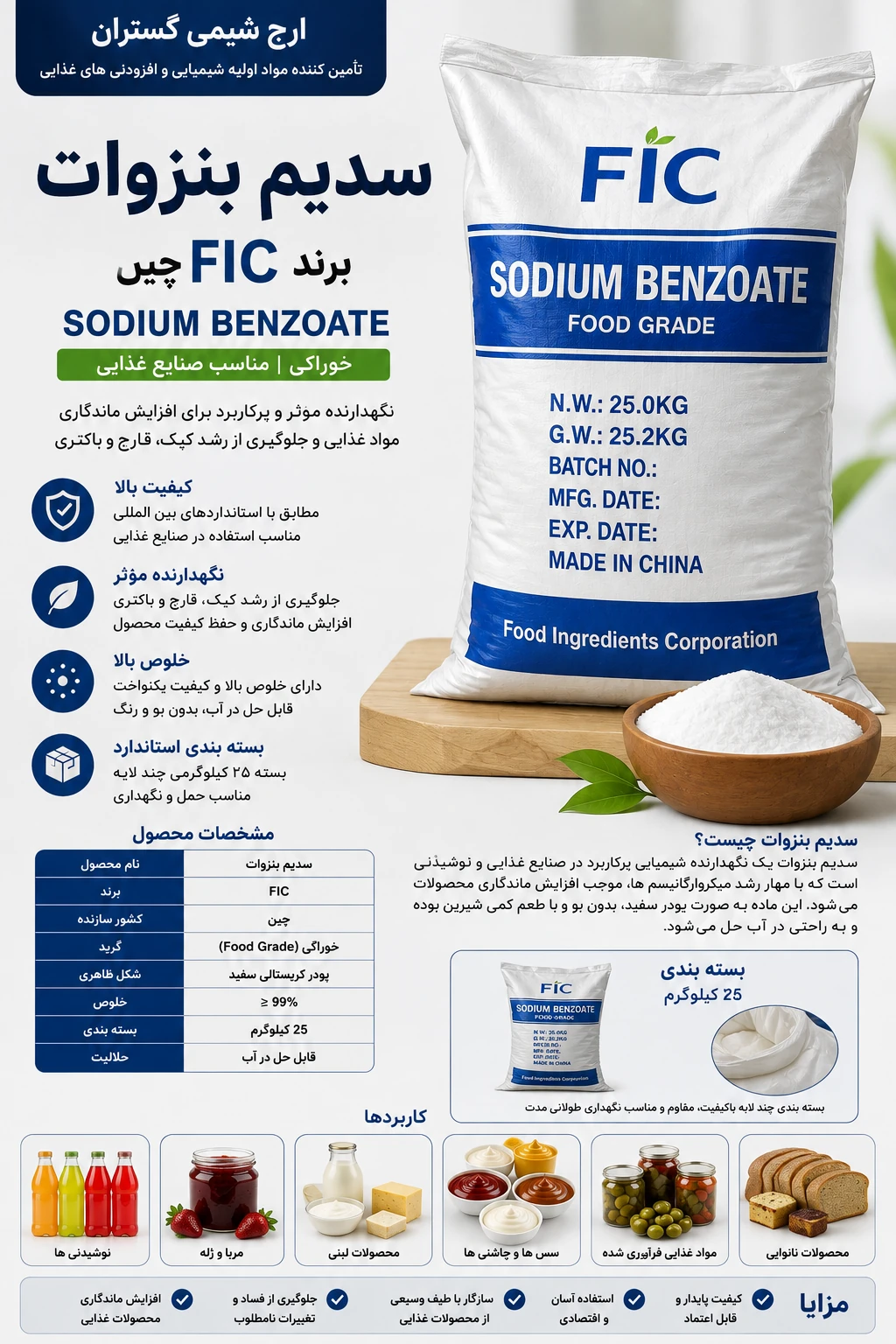 product