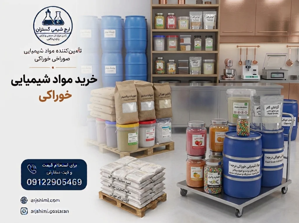 مواد اولیه صنایع غذایی چیست؟